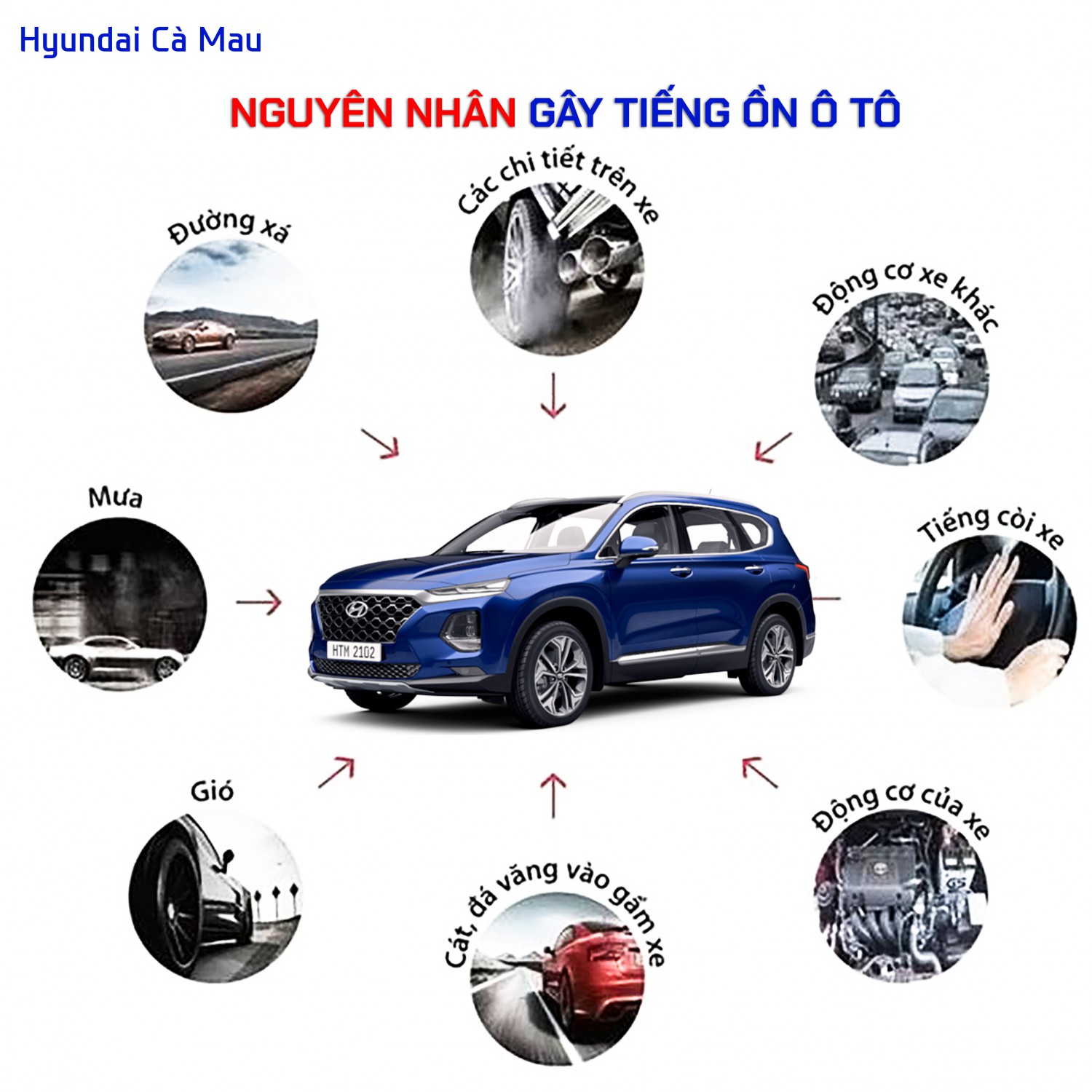 nguyên nhân gây ra tiếng ồn xe ô tô copy copy copy